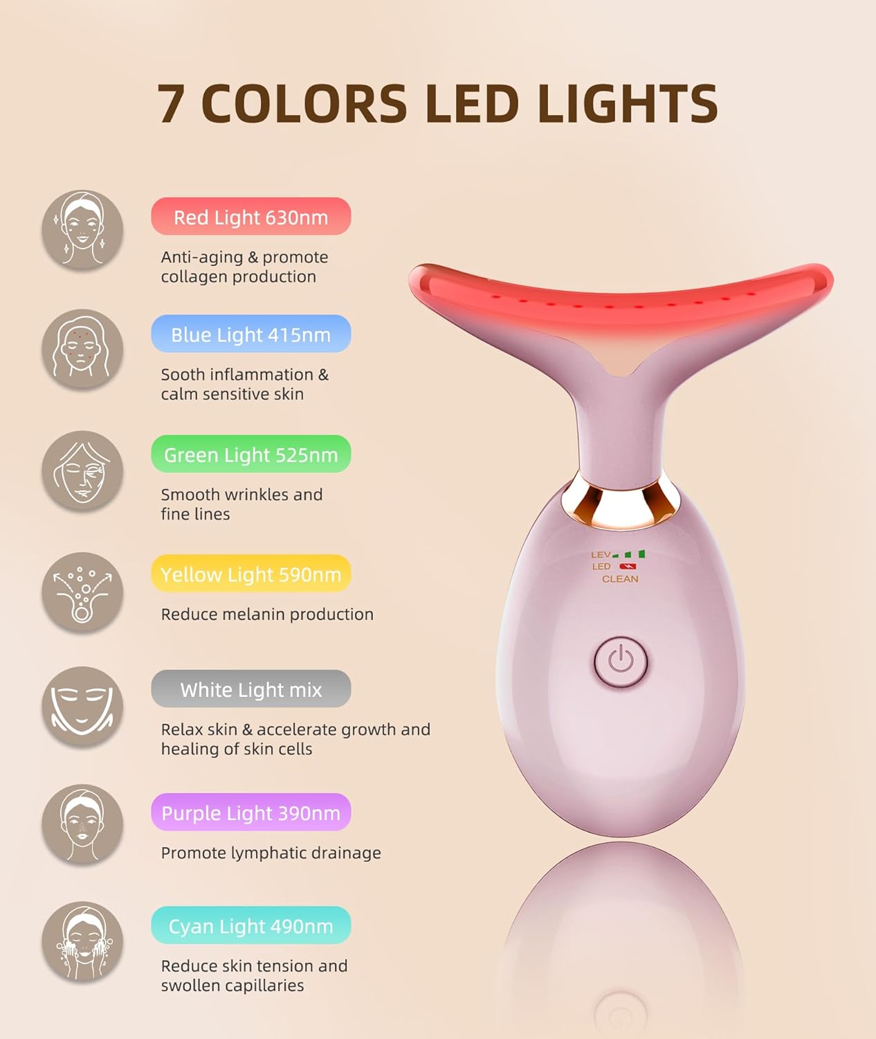 3D Roller Face Massager with 7 colors LED lights for skin treatment and rejuvenation.